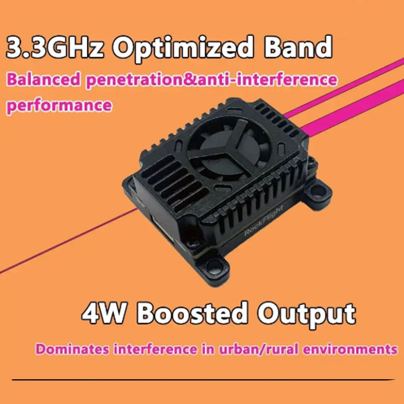SLONWAKE FPV 3.3G 16CH 4000mW  - - Remote Control (Rc) Drone 评论和价格