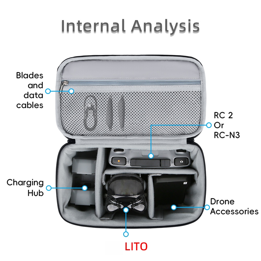 Carrying Case for DJI Lito X1  - Drone X1 Rc 评论和价格