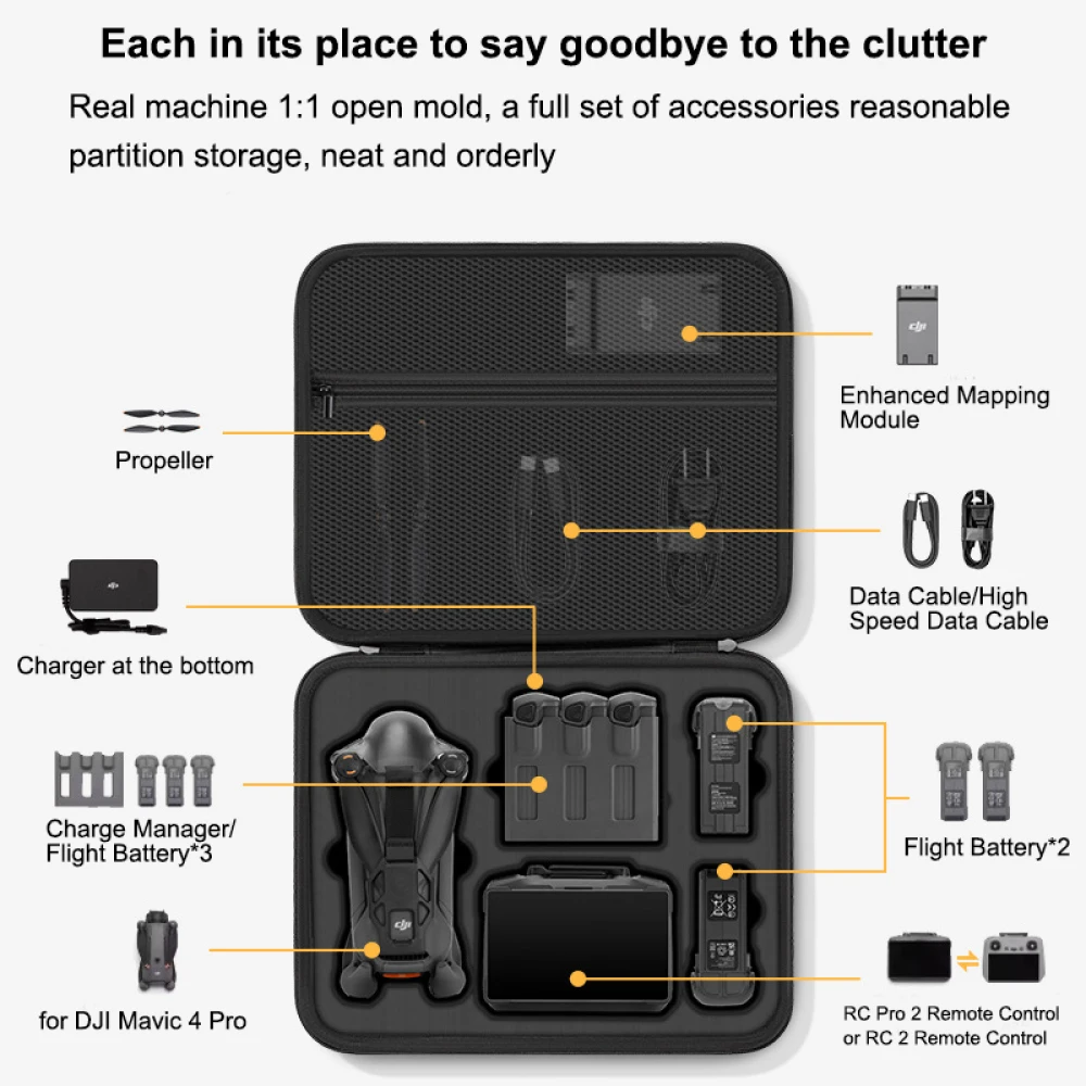 for DJI Mavic 4 Pro Case,Porta - Drone Dji Rc Pro 2 评论和价格