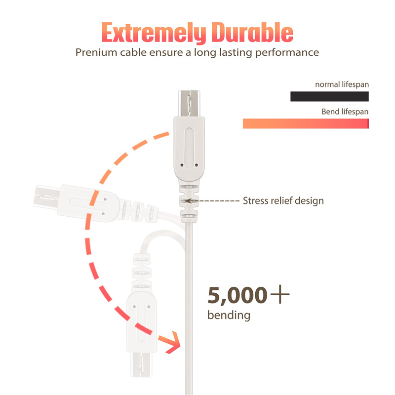 NEW 100-240V Home Travel Wall  - Drone Xl Rc 评论和价格